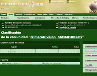 Screenshot de la clasificación histórica