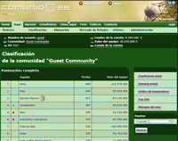 Screenshot Puntuación